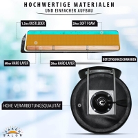 Premium Rollhocker mit ovaler Lehne in Schwarz - Rundsitz / Drehhocker Arbeitshocker Praxishocker von 50 - 65 cm