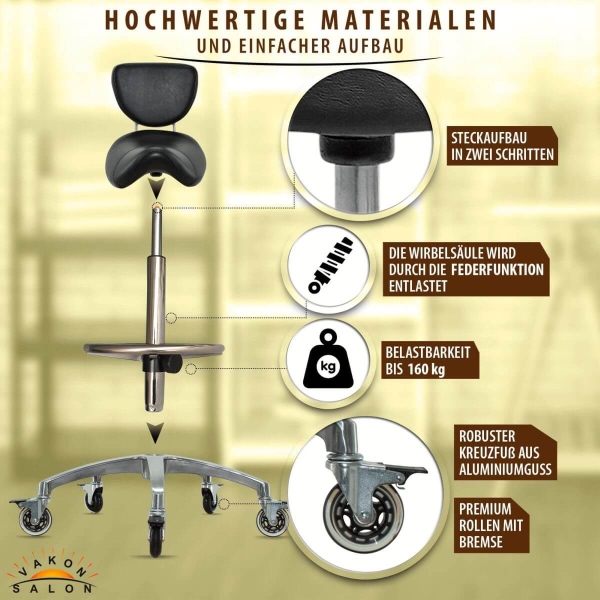 Sattelhocker mit Bremse,Fußring und Lehne, Sattelstuhl für Rückenentlastung, Rollhocker höhenverstellbar von 55 - 75 cm, Praxishocker, Arbeitshocker